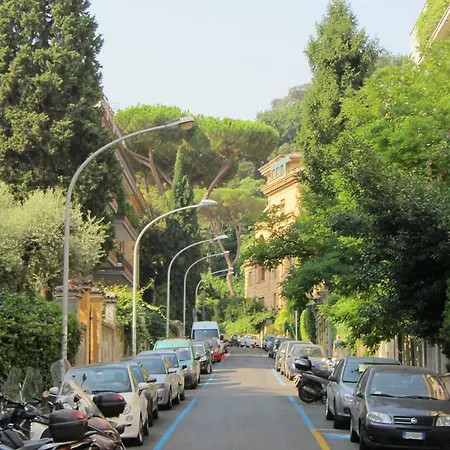 Relaxing Trastevere Apartment *
